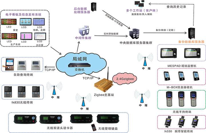 微締電子MES.jpg