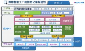 模具管理軟件MES系統(tǒng)采購、銷售、庫存管理